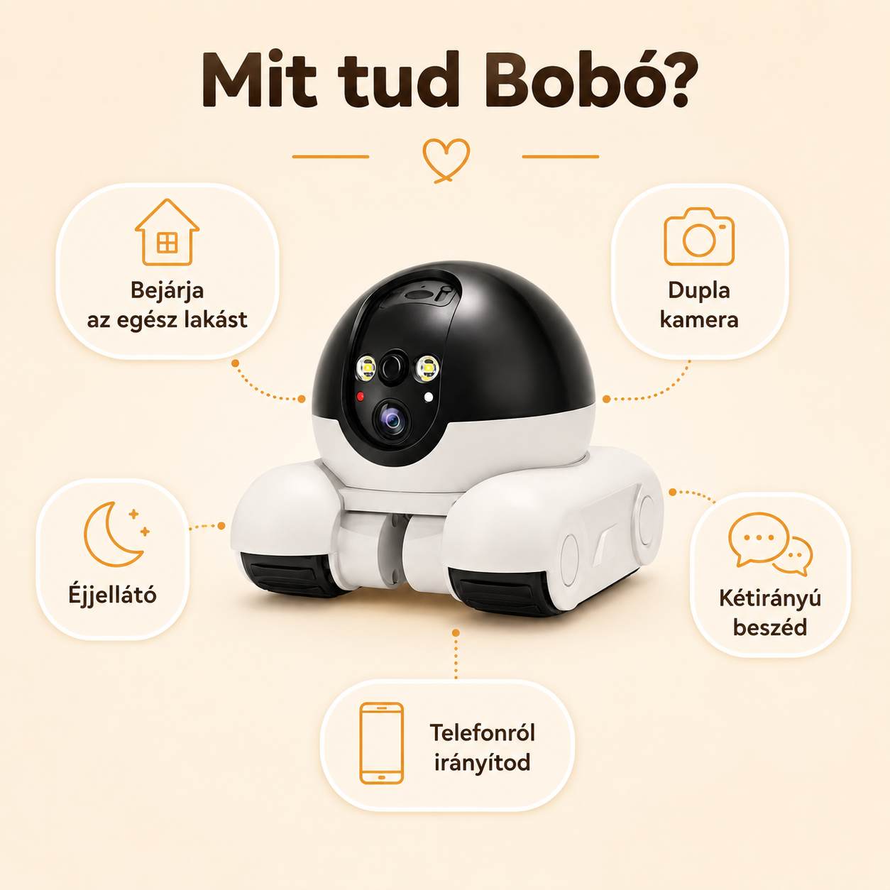 BOBÓ – TÁVIRÁNYÍTHATÓ KAMERA ROBOT A SZÜLEIDDEL VALÓ MINDENNAPI KAPCSOLATÉRT