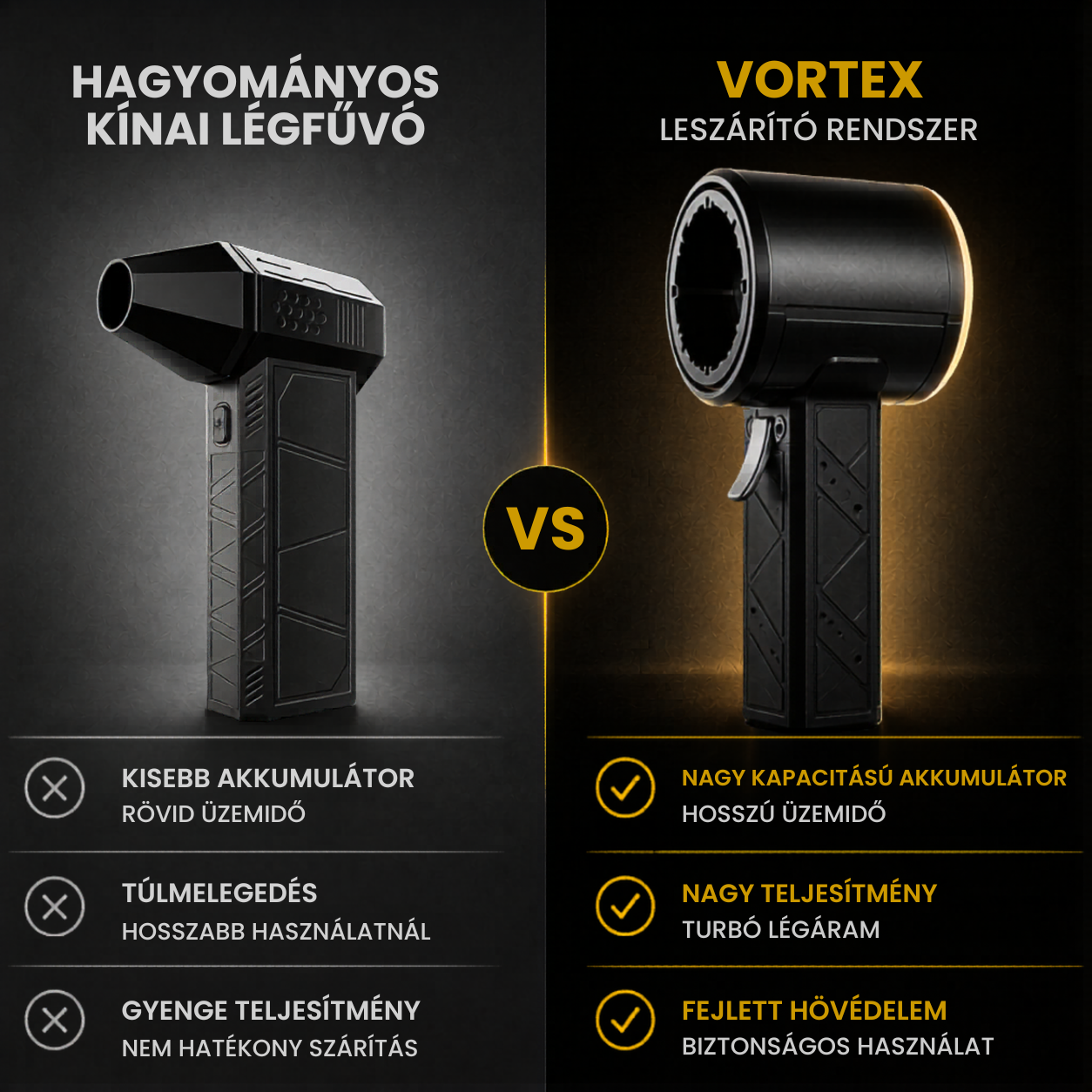 VORTEX – CSEPPMENTES AUTÓSZÁRÍTÓ RENDSZER