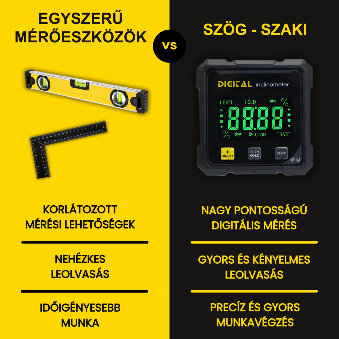 SZÖGSZAKI - DIGITÁLIS LÉZERES SZÖGMÉRŐ ÉS VÍZMÉRTÉK